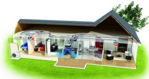 Installation de type gainable